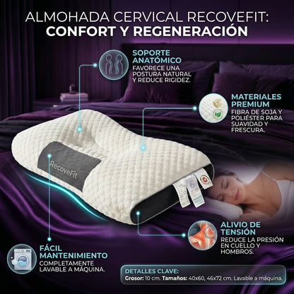 RecoveFit- Almohada Cervical Ortopédica